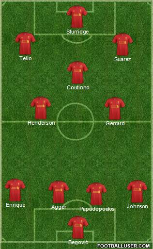 Liverpool Formation 2013