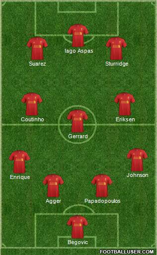 Liverpool Formation 2013