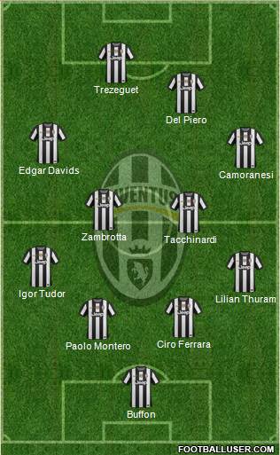 Juventus Formation 2013