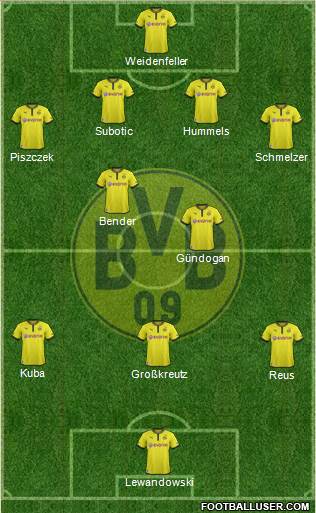 Borussia Dortmund Formation 2013