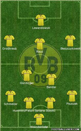 Borussia Dortmund Formation 2013
