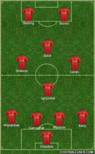 Liverpool Formation 2013