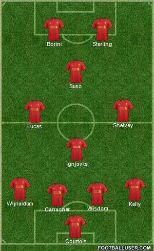 Liverpool Formation 2013
