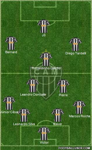 C Atlético Mineiro Formation 2013