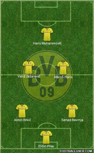 Borussia Dortmund Formation 2013