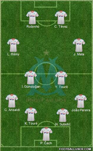 Olympique de Marseille Formation 2013
