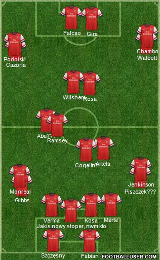 Arsenal Formation 2013