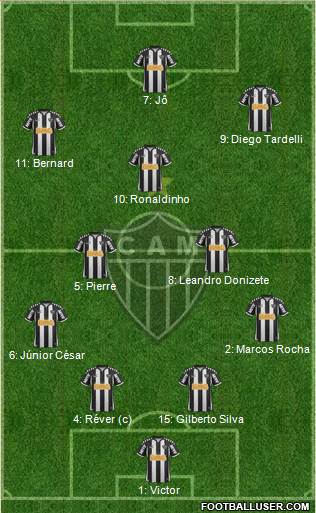 C Atlético Mineiro Formation 2013