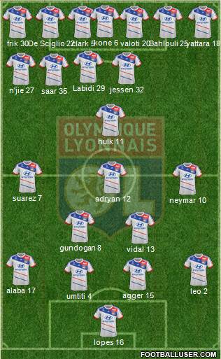 Olympique Lyonnais Formation 2013