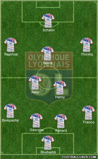 Olympique Lyonnais Formation 2013