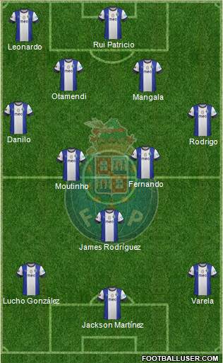 Futebol Clube do Porto - SAD Formation 2013