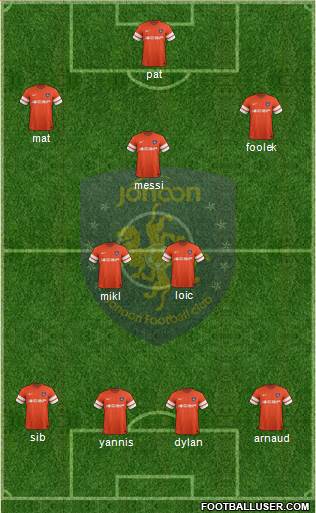 Qingdao Zhongneng Formation 2013