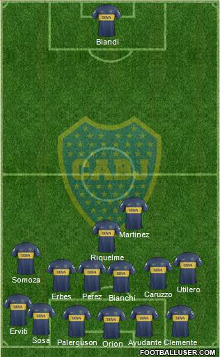 Boca Juniors Formation 2013