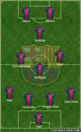 F.C. Barcelona Formation 2013