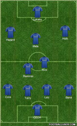 Chelsea Formation 2013
