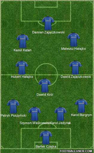 Chelsea Formation 2013