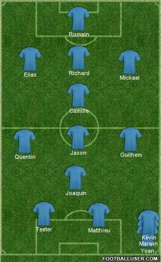 Wales Formation 2013