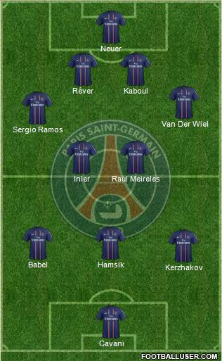 Paris Saint-Germain Formation 2013