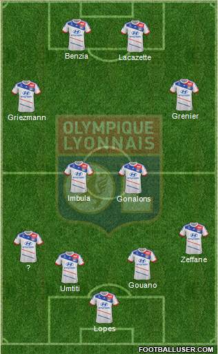 Olympique Lyonnais Formation 2013