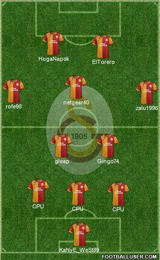 Galatasaray SK Formation 2013