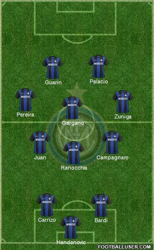 F.C. Internazionale Formation 2013