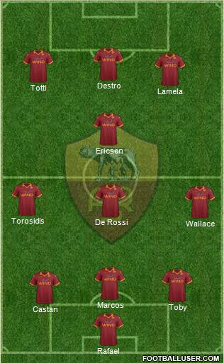 AS Roma Formation 2013