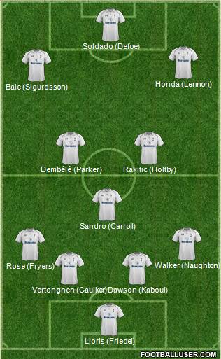 Tottenham Hotspur Formation 2013