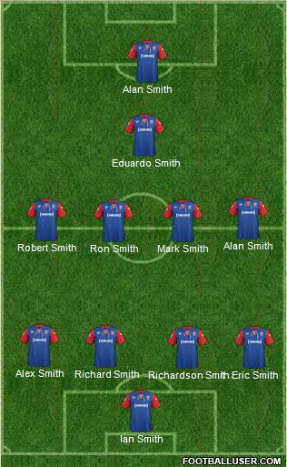 Gillingham Formation 2013