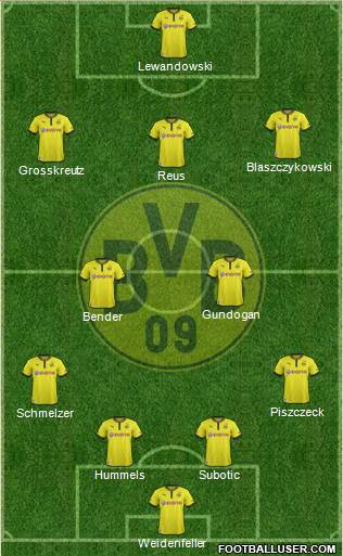 Borussia Dortmund Formation 2013