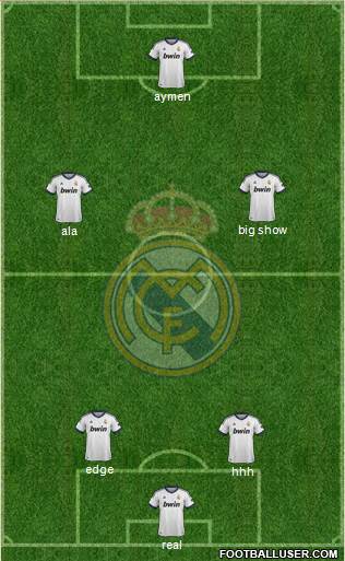 Real Madrid C.F. Formation 2013