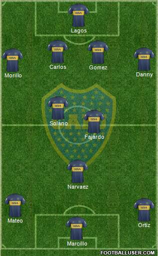 Boca Juniors Formation 2013