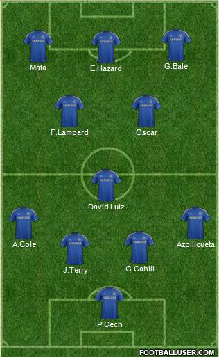 Chelsea Formation 2013