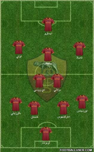 AS Roma Formation 2013