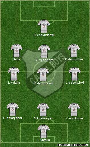 All Boys Formation 2013