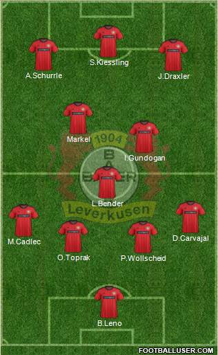 Bayer 04 Leverkusen Formation 2013