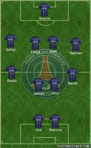 Paris Saint-Germain Formation 2013