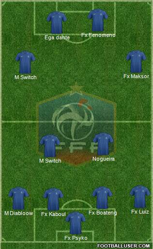 France Formation 2013