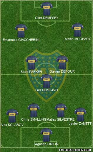 Boca Juniors Formation 2013