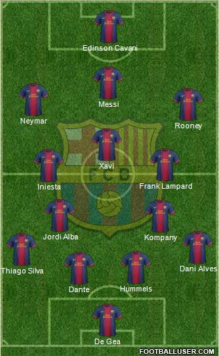 F.C. Barcelona Formation 2013