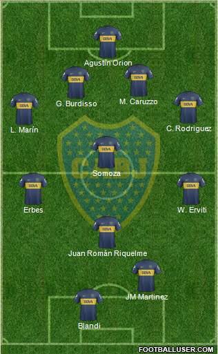 Boca Juniors Formation 2013