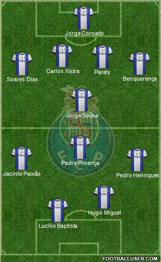 Futebol Clube do Porto - SAD Formation 2013