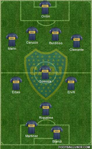 Boca Juniors Formation 2013
