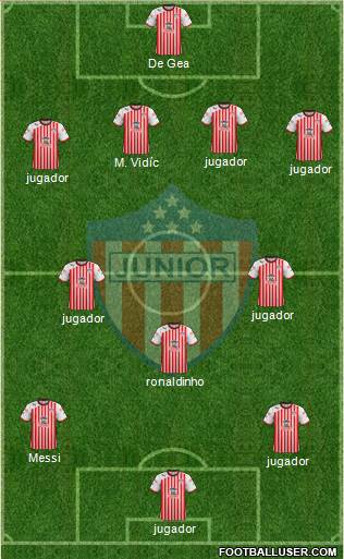 CPD Junior Formation 2013