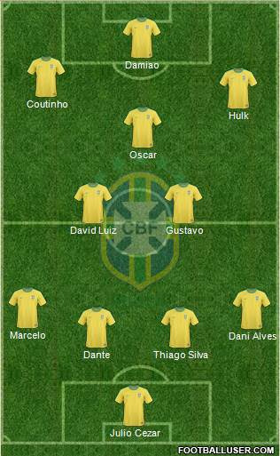 Brazil Formation 2013
