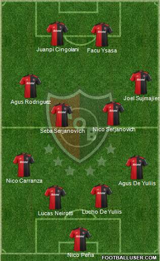 Newell's Old Boys Formation 2013