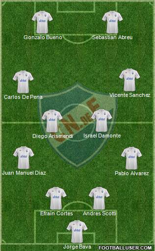 Club Nacional de Football Formation 2013
