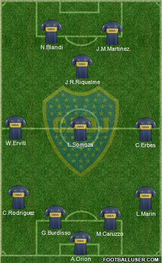 Boca Juniors Formation 2013