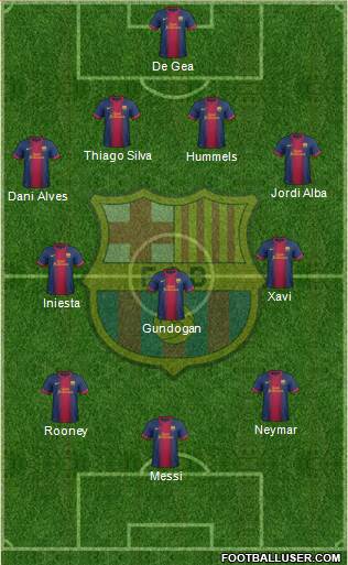 F.C. Barcelona Formation 2013