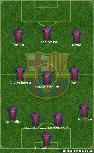 F.C. Barcelona Formation 2013
