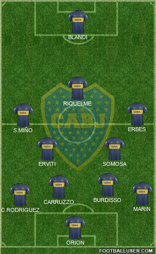 Boca Juniors Formation 2013